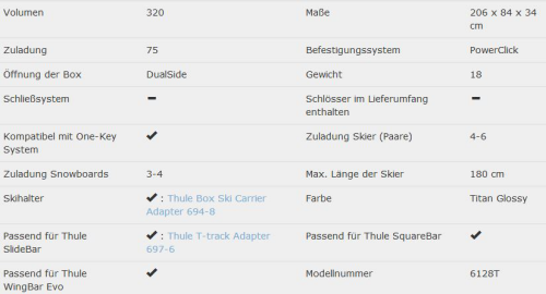 Dachbox Thule Dynamic M Titan Glossy