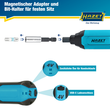 Hazet Adventskalender Hazet Adventskalender